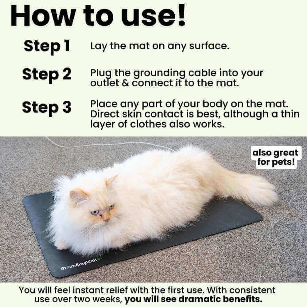 How to Use Groundingwell™ Mat Guide