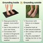 GroundingWell™ Bundle