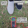 GroundingWell™ Grounding Shoes